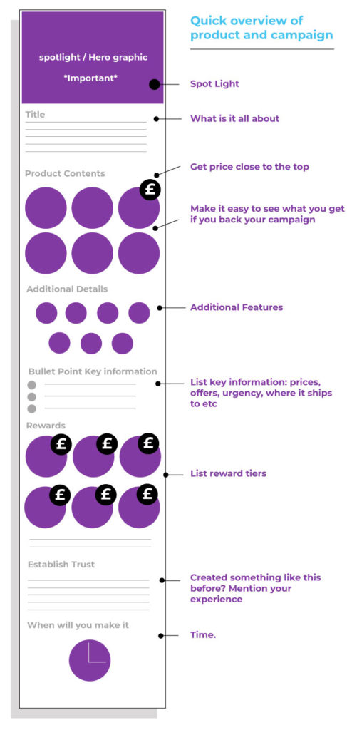 Kickstarter Template Graphic