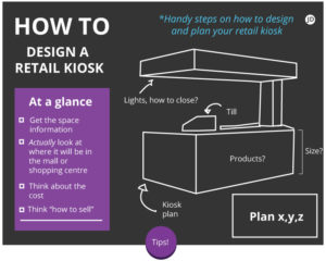 How to design a kiosk in steps | design tips for a retail booth ...