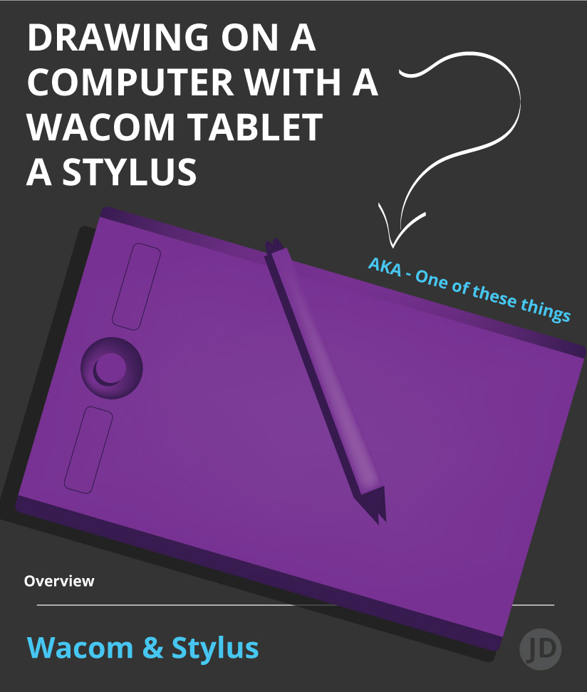 How to draw on the computer with a Wacom Tablet & Stylus - Title graphics - picture of purple vector Wacom tablet overlaid onto dark background