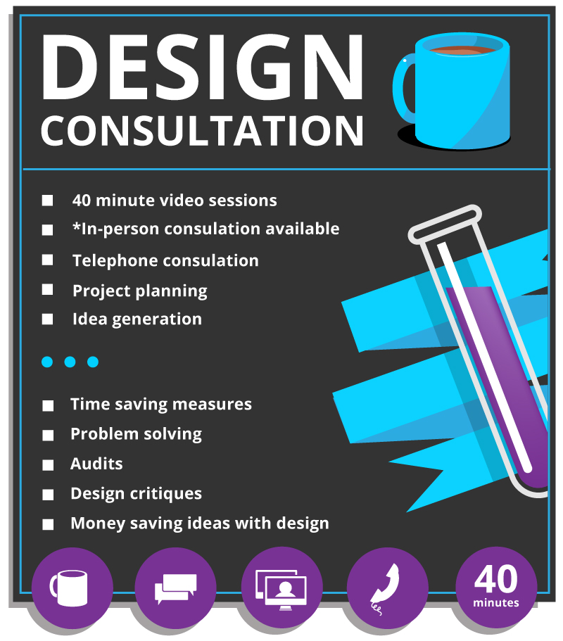 Design Consultations: Why They Matter - advert graphic featuring a list of services and info.